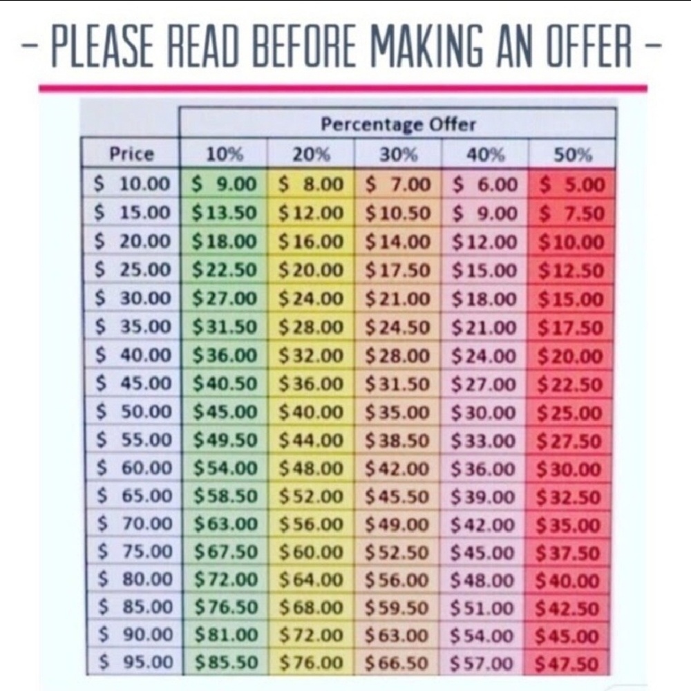 Offer guidance!